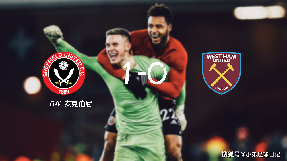 冲刺阶段西汉姆备战中超；绝杀压哨细节曝光；悬念犹存；轮换策略成焦点的简单介绍爱游戏体育官网